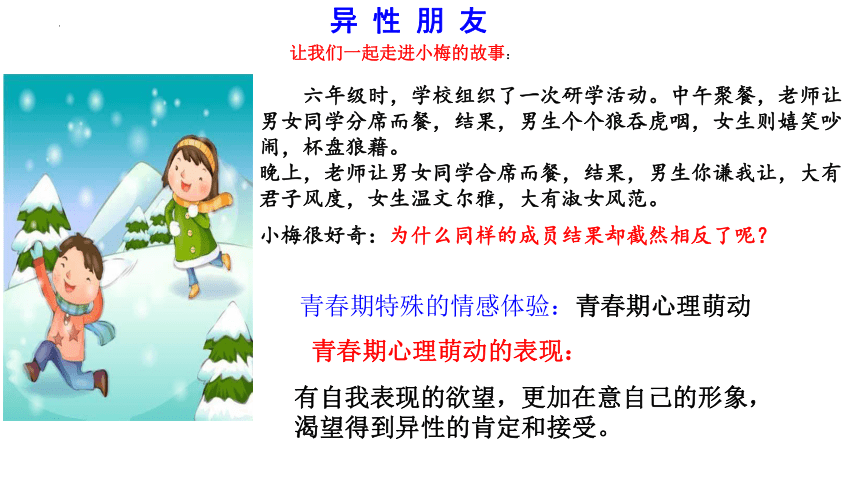 2.2 青春萌动 课件(共19张PPT)-2023-2024学年统编版道德与法治七年级下册