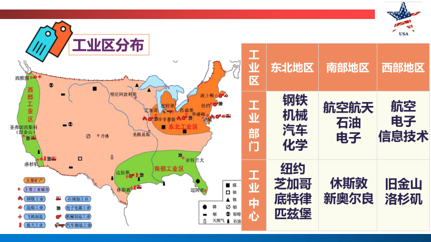 8.5美国 第二课时 课件 (共23张PPT)2022—2023学年七年级地理下册期湘教版