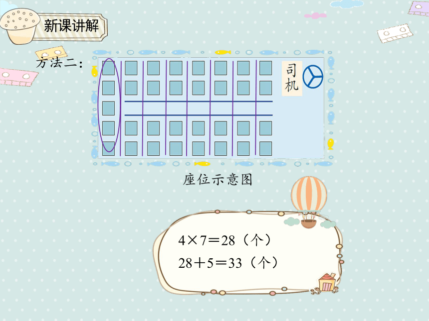 人教版二年级上册数学6.3.2  表内乘法二 解决问题  课件  （22张ppt）