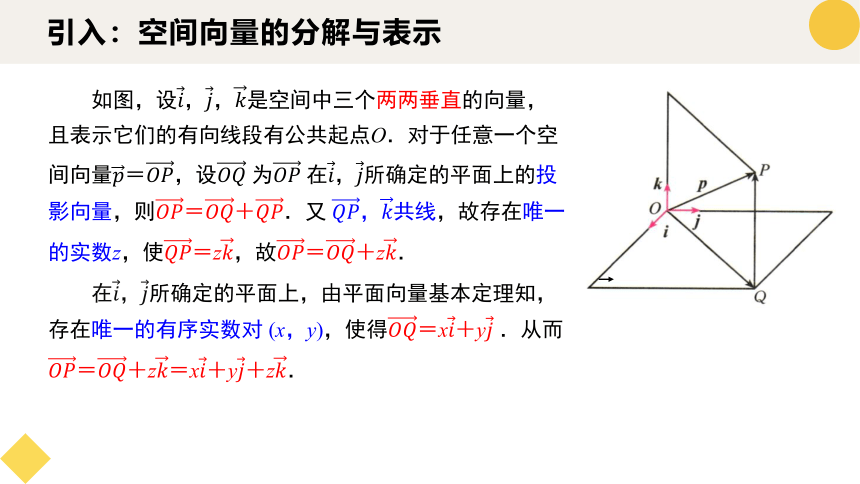 数学人教A版（2019）选择性必修第一册1.2空间向量基本定理（共20张ppt）