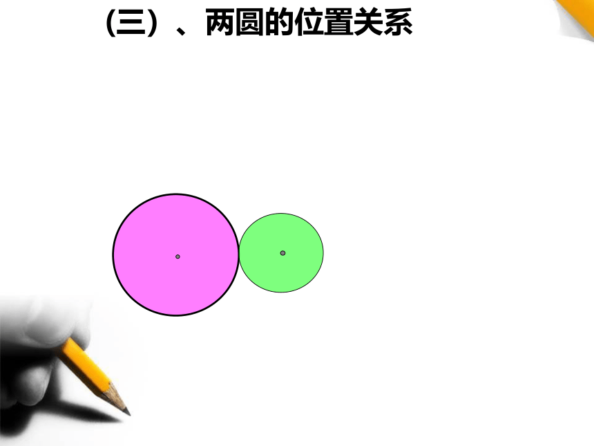 高中数学人教A版必修二第四章4.2.2 圆与圆的位置关系课件（21张PPT）