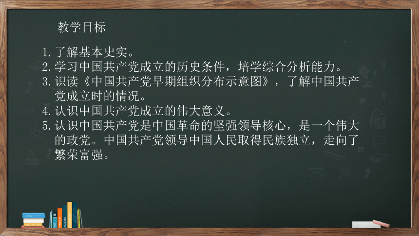 第14课 中国共产党诞生  课件（22张PPT）