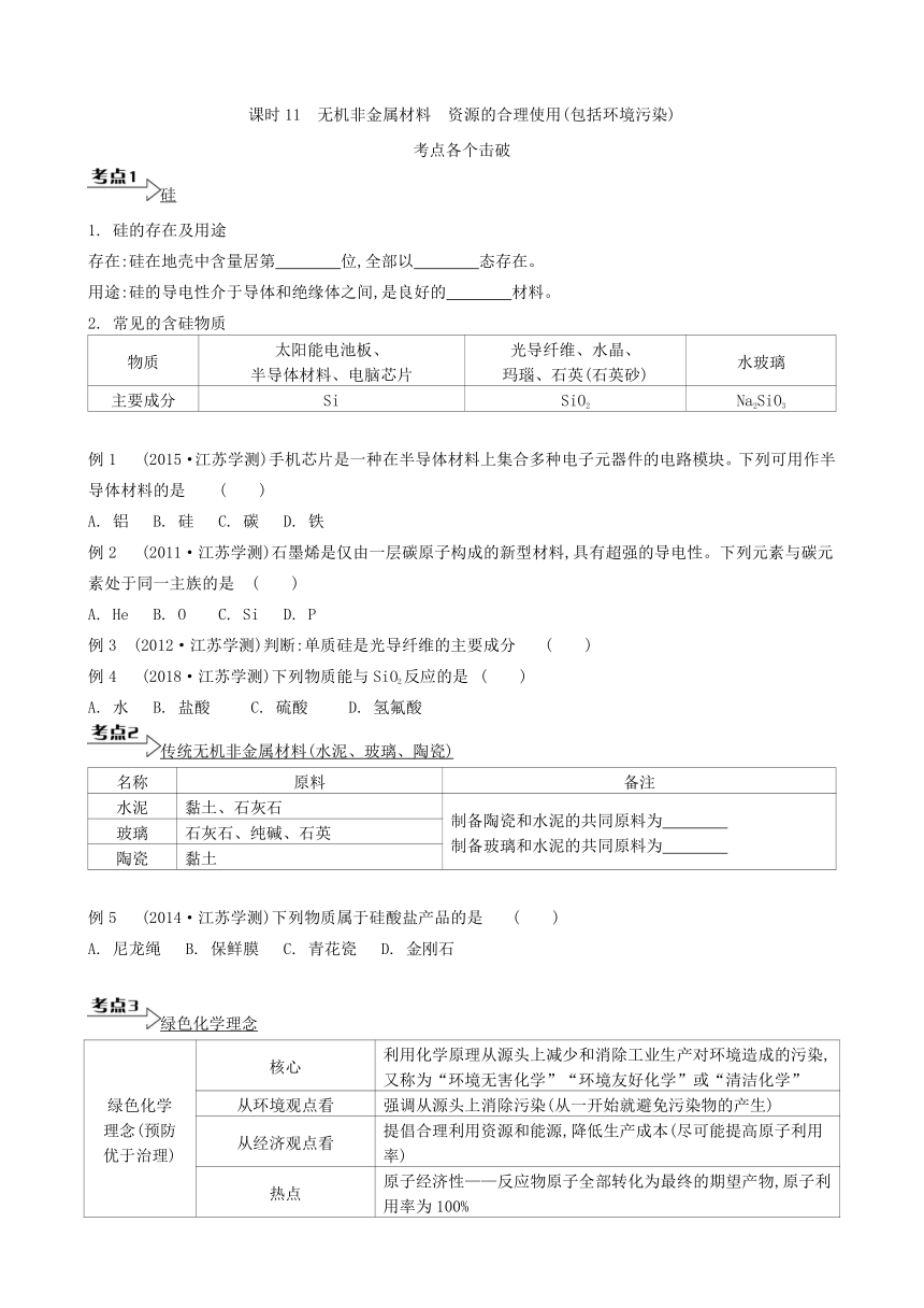 2023年江苏合格考考点各个击破 课时11　无机非金属材料　资源的合理使用(包括环境污染)（含答案）