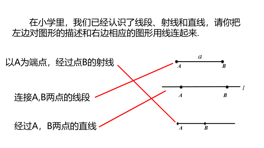 浙教版数学七年级上册：6.2线段、射线和直线  同步新授课件(共23张PPT)