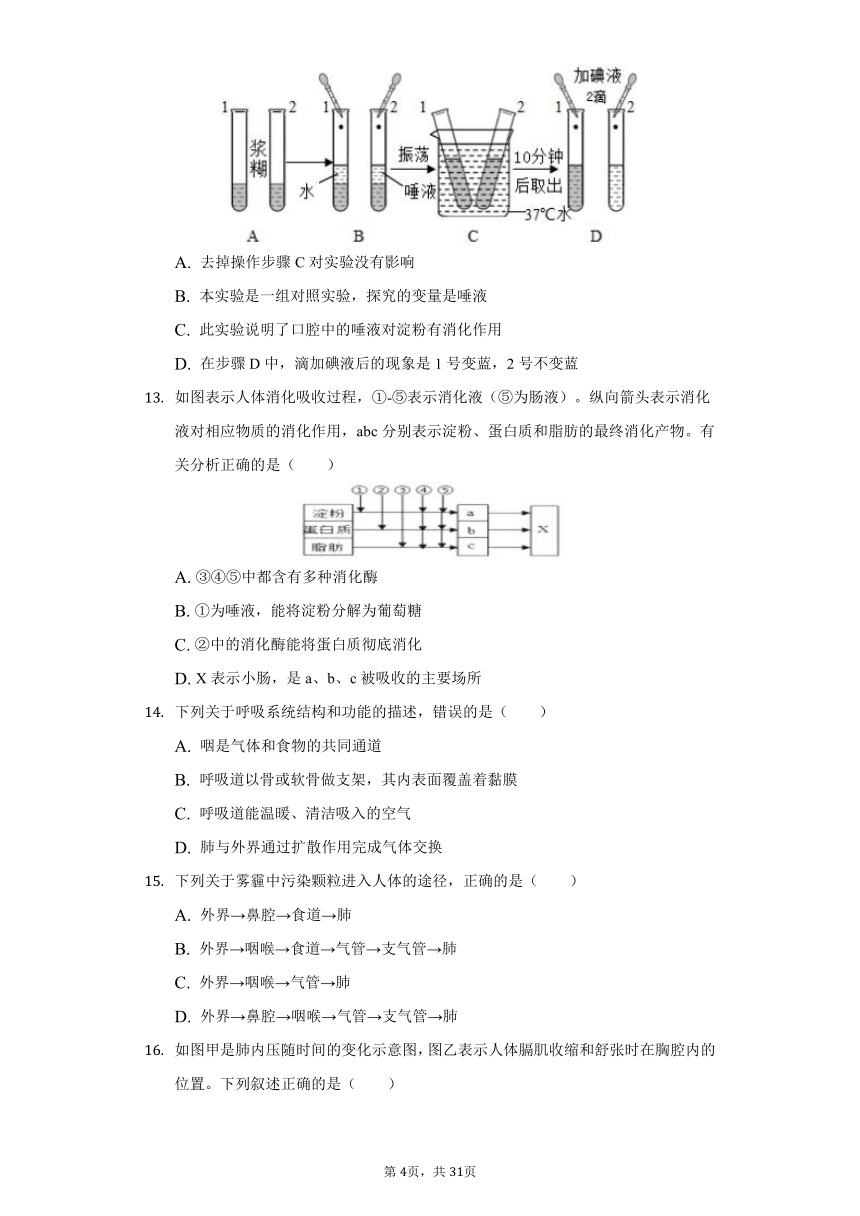 2020-2021学年山东省济南市济阳区八年级（下）期中生物试卷（word版含解析）