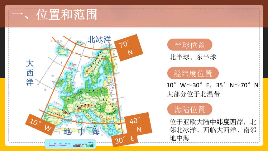 人教版2022年春地理七下 8.2欧洲西部(共32张PPT)