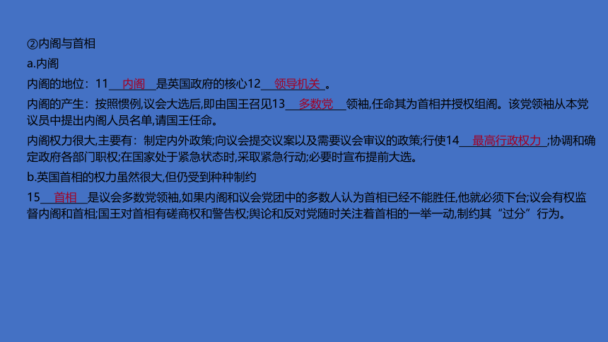 2021届新高考政治二轮复习艺体生专用课件：专题十七 君主立宪制、民主共和制、联邦制、两党制和三权分立制（68张）