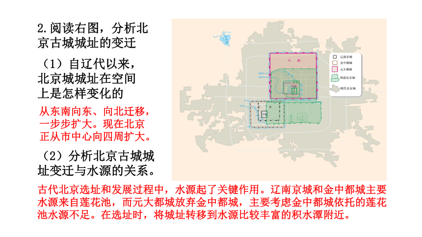 第六章  北方地区 第四节   祖国的首都——北京  课件（共45页PPT）