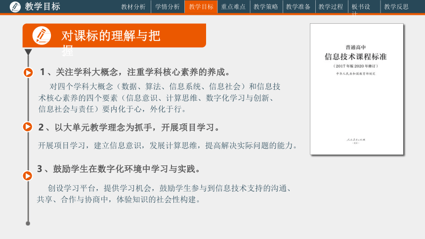 1.3信息技术的影响-说课课件-2021-2022学年高中信息技术必粤教版（2019）必修二（28张PPT）