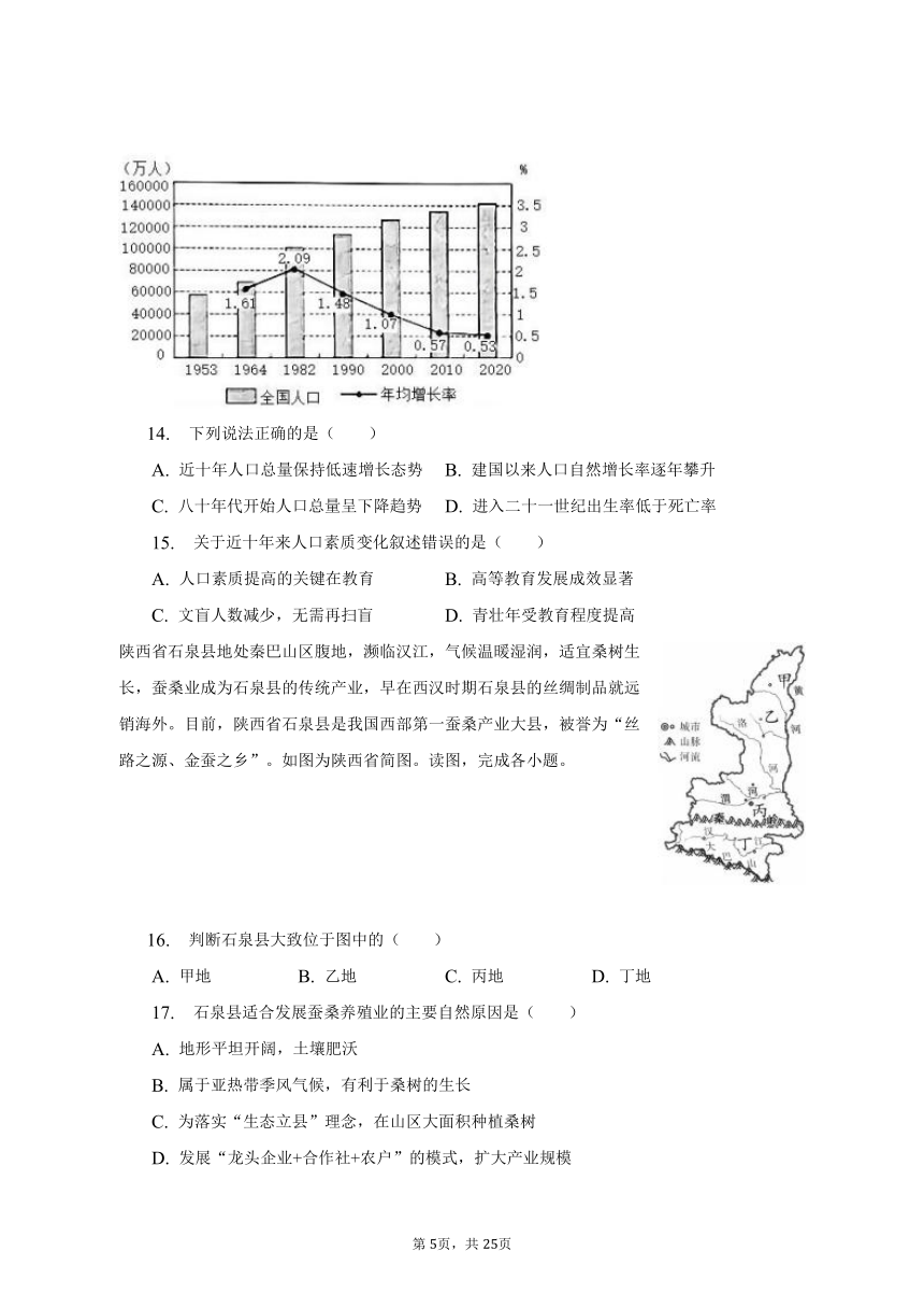 2023年北京市通州区中考地理二模试卷（含解析）