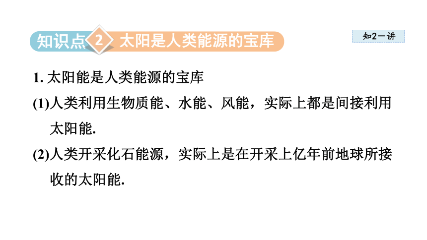 18.3太阳能课件2021-2022学年度苏科版物理九年级下册(共28张PPT)