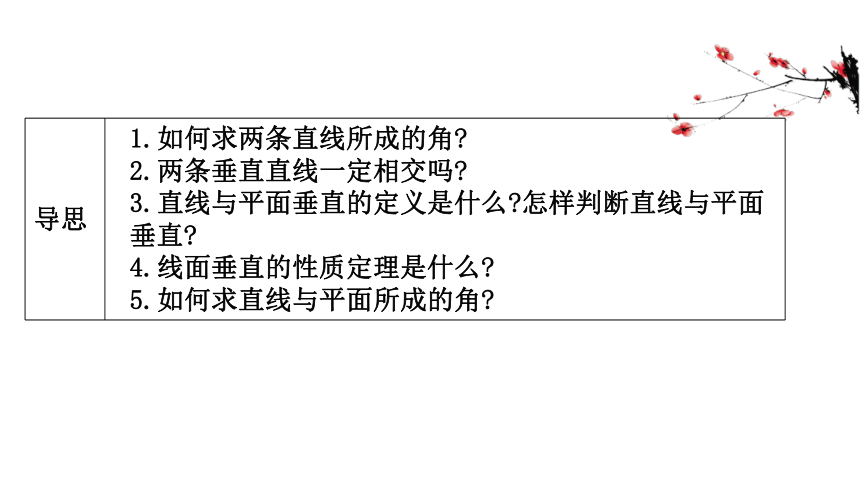 11.4.1直线与平面垂直 课件 2020-2021学年高一下学期数学人教B版（2019）必修第四册（139张PPT）