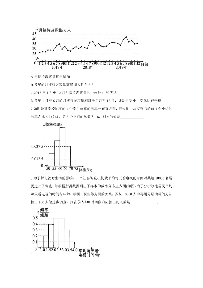 9.2.1 总体取值规律的估计 学案-高中数学人教A版（2019）必修第二册