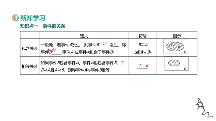 高中数学必修第二册人教A版-第十章 -10.1.2事件的关系和运算课件(共32张PPT)