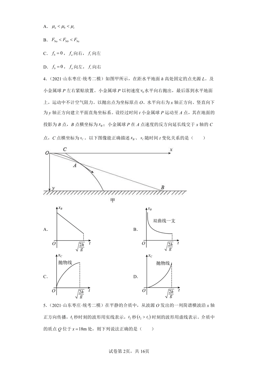 山东省枣庄市2021届-2023届高考物理三年模拟（二模）按题型分类汇编-01选择题（含解析）