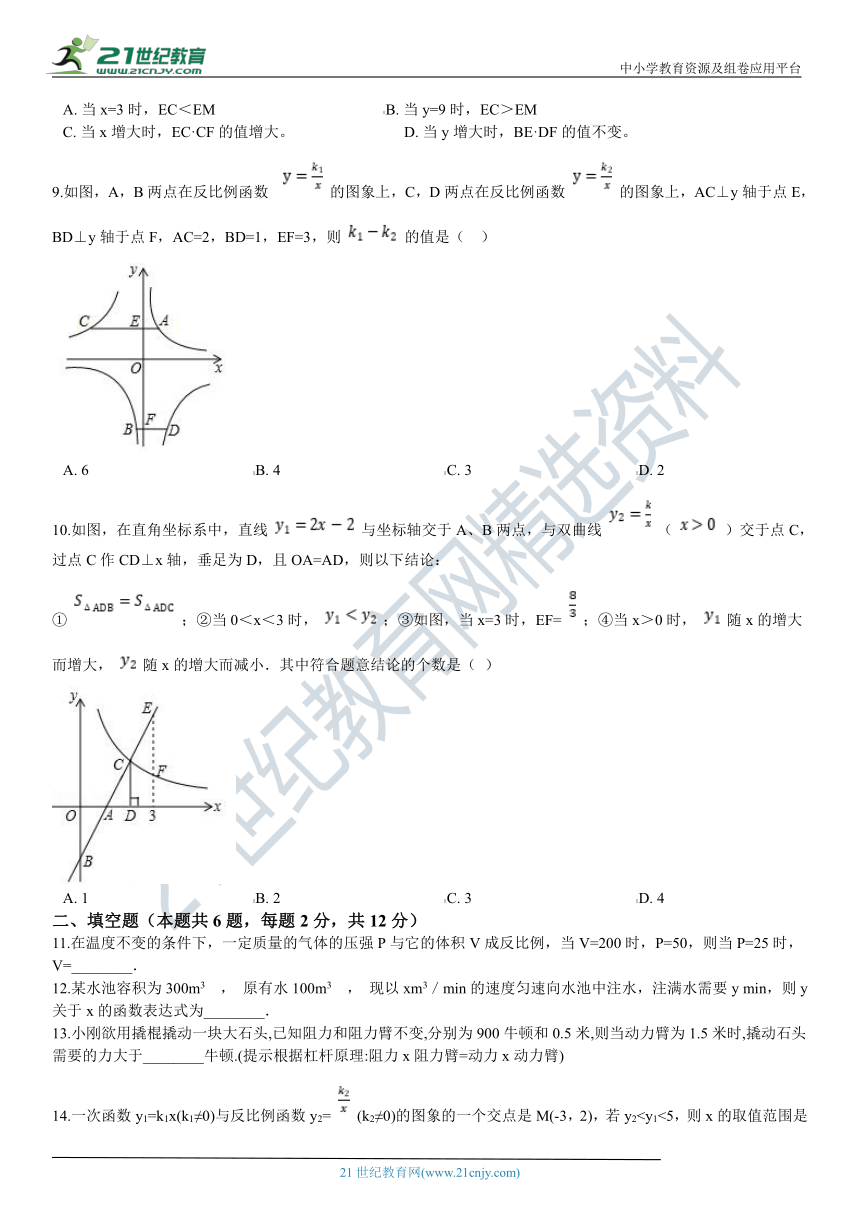 11.3 用反比例函数解决问题 同步训练（含解析）