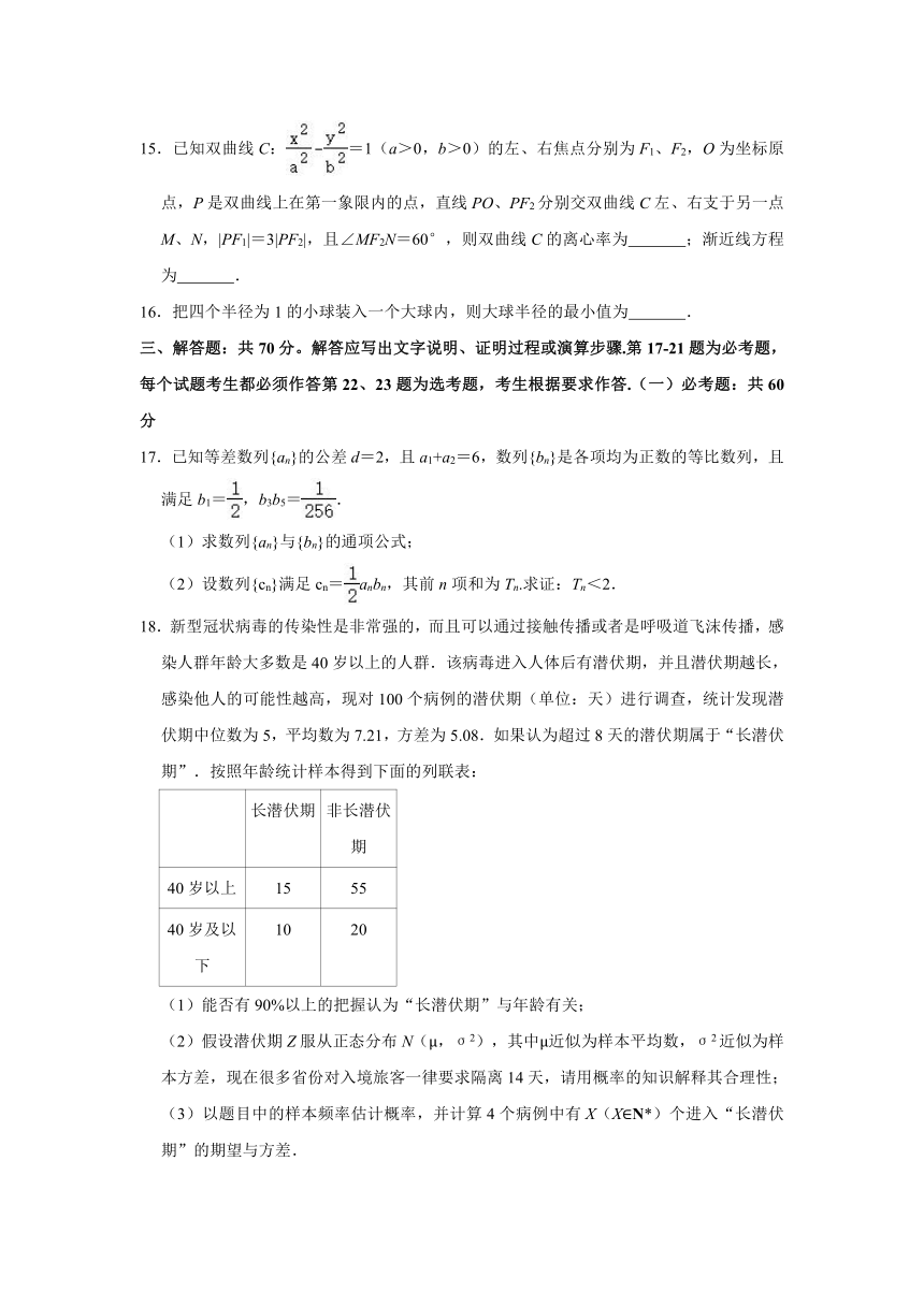 2021年陕西省宝鸡市高考数学（二模）检测试卷（理科） （Word解析版）