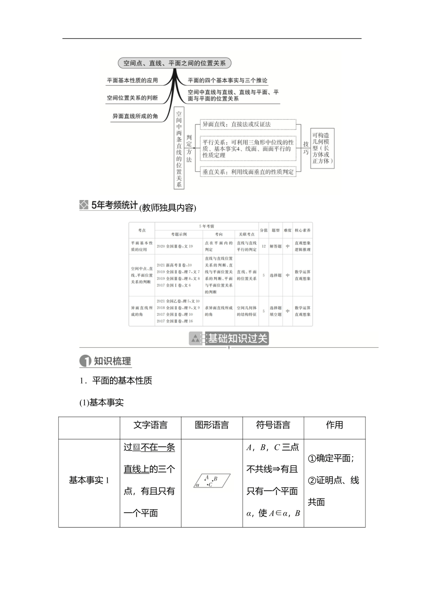 2023高考科学复习解决方案-数学(名校内参版) 第八章  8.3空间点、直线、（Word学案）