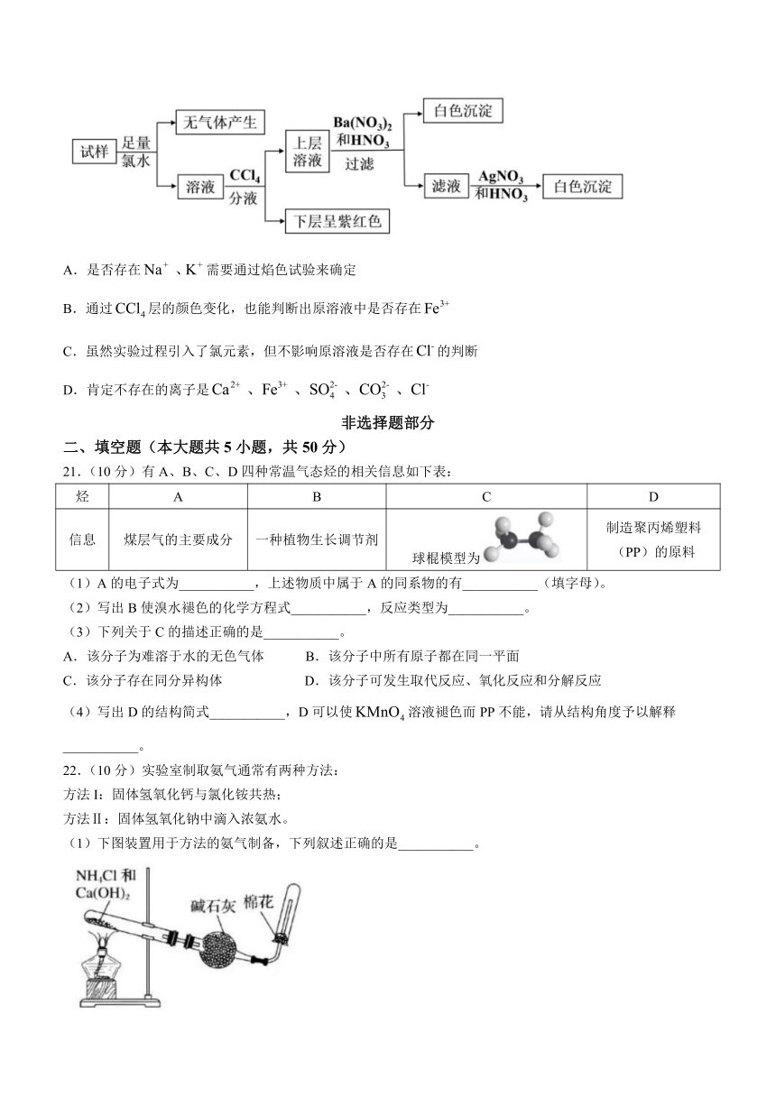 浙江省台金七校2023-2024学年高一下学期4月期中联考化学试题（含答案）