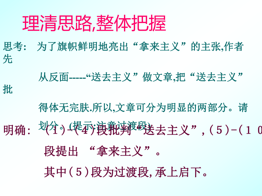 高中语文新人教版必修4--8《拿来主义》 课件(共17张PPT)