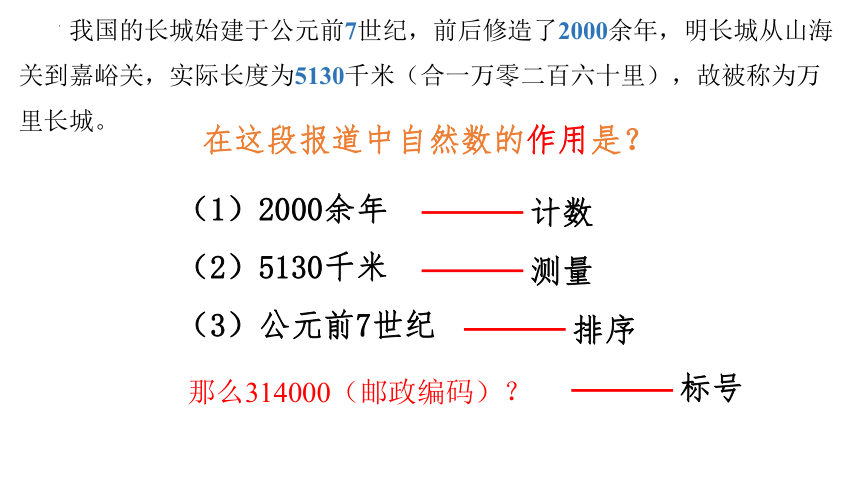 2022-2023学年浙教版七年级数学上册1.1从自然数到有理数 (1) 课件（共21张PPT）