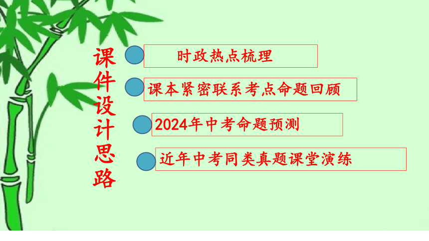 热点01：把中国式现代化的美好图景一步步变为现实  课件(共37张PPT)-备战2024年中考道德与法治时政热点与教材学习