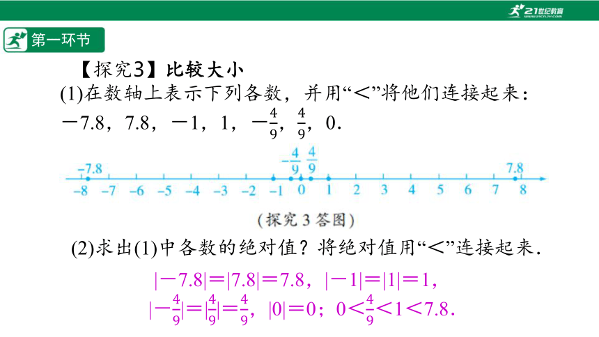【五环分层导学-课件】2-3 绝对值-北师大版数学七(上)