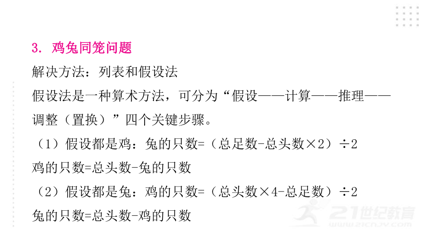 2022年小升初数学总复习（通用版） 第23课时  数学广角课件（44张PPT)