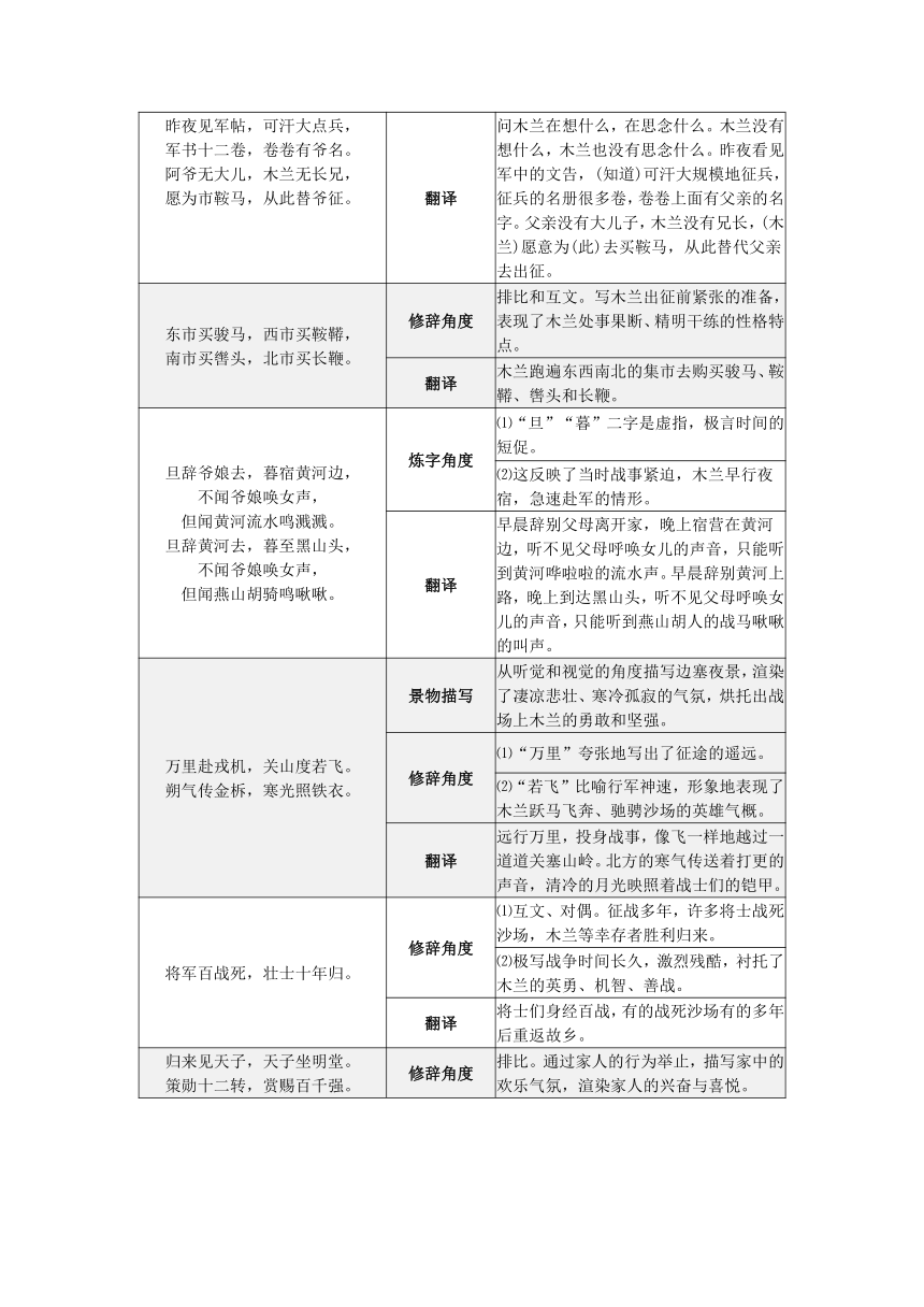 第9课《木兰诗》知识点梳理 试题精练2022-2023学年部编版语文七年级下册