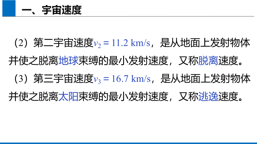 2019人教版 物理必修二  7.4 宇宙航行 课件 (共42张PPT)