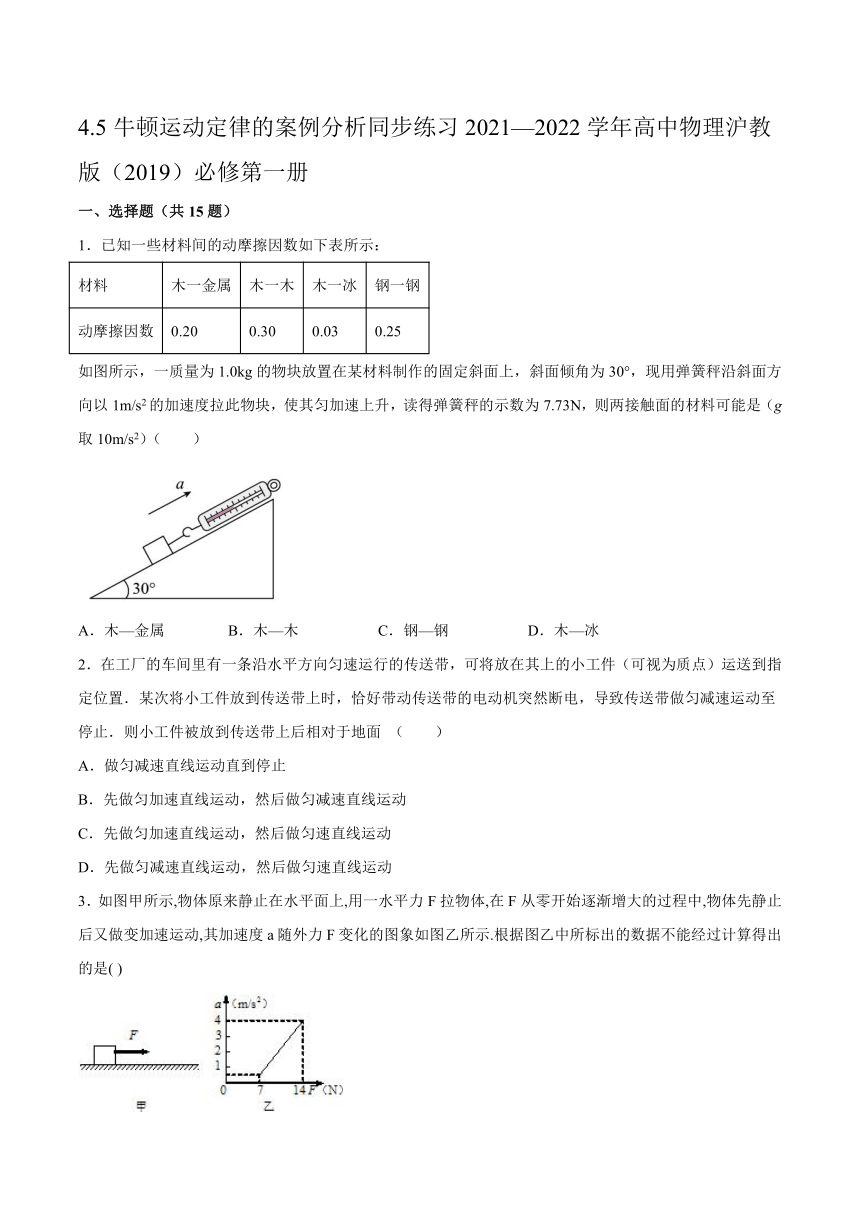 4.5牛顿运动定律的案例分析同步练习(Word版含答案)
