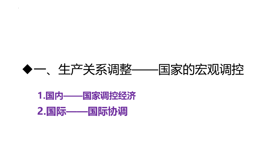 第19课 资本主义国家的新变化 课件(共29张PPT)--2022-2023学年高中历史统编版（2019）必修中外历史纲要下册