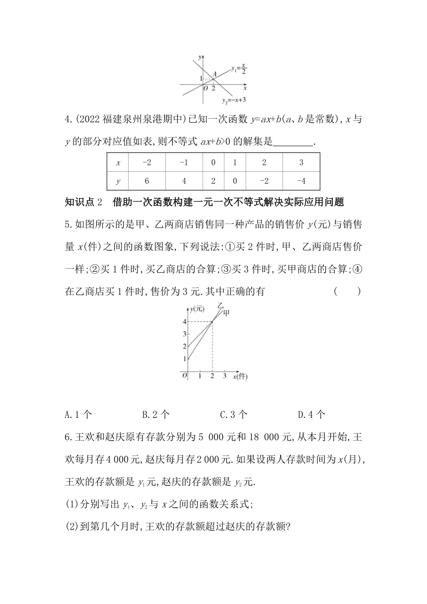 北师大版数学八年级下册2.5一元一次不等式与一次函数同步练习（含解析）