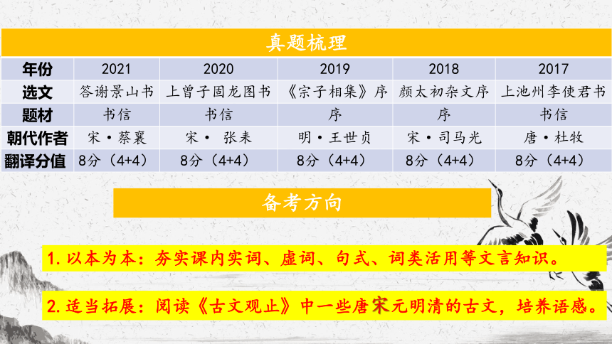 2023届高考文言文复习之翻译 课件(共48张PPT)