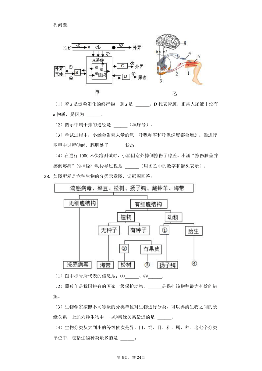 2021-2022学年湖南省岳阳市华容县八年级（下）期中生物试卷（word版 含解析）