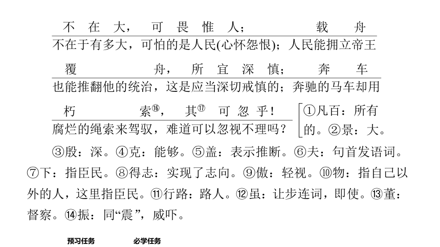 高中语文统编版必修下册--15.1 谏太宗十思疏（课件）(共37张PPT)