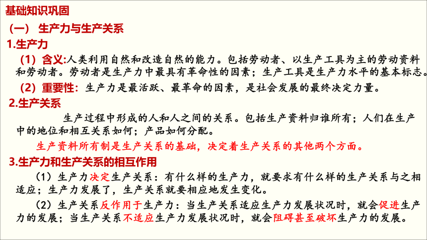 统编版高中政治必修一《中国特色社会主义》  综合探究一 回看走过的路 比较别人的路 远眺前行的路-课件（34张ppt+1视频）