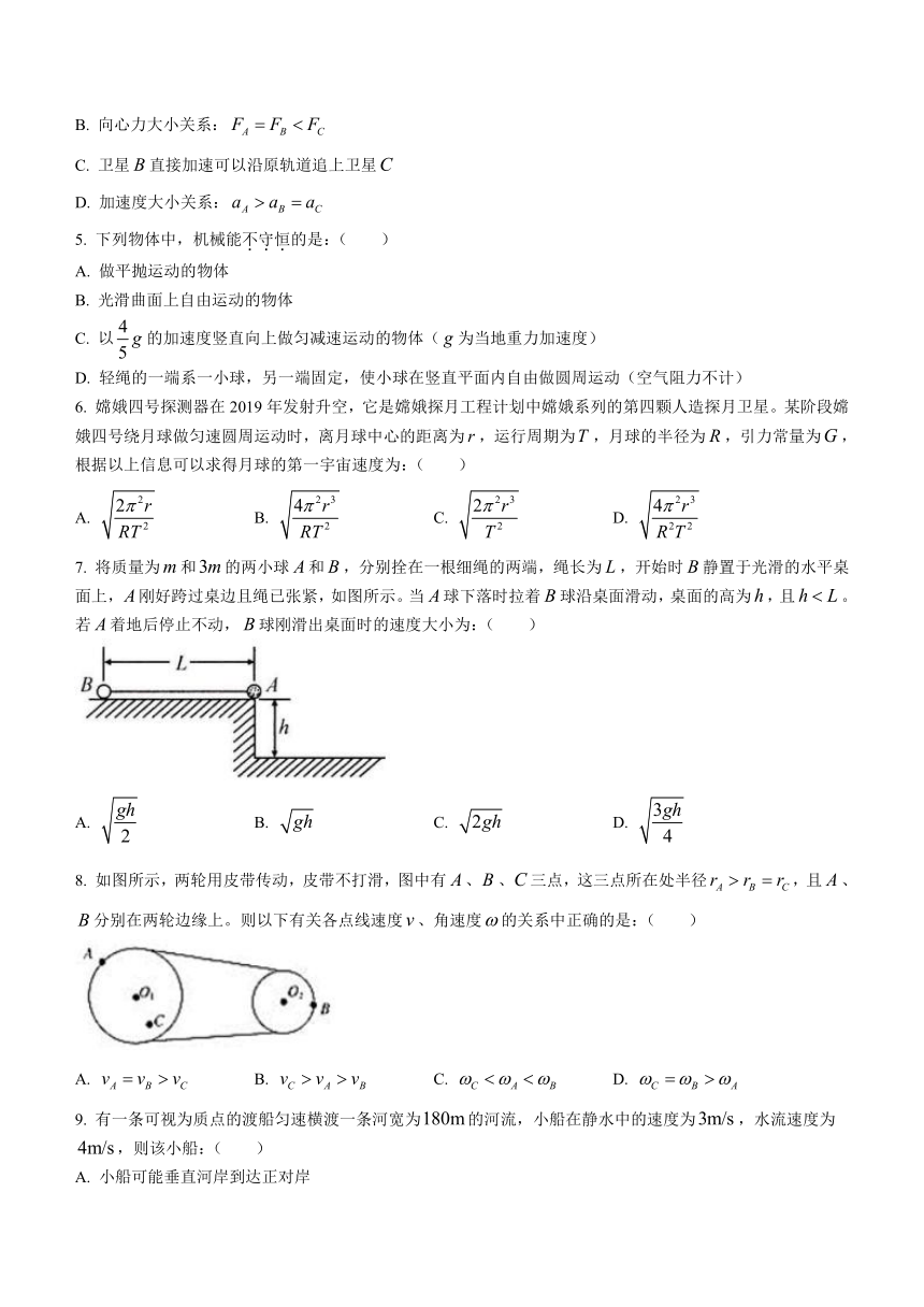 安徽省合肥市六校（名校）2020-2021学年高一下学期期末联考物理试题 Word版含答案