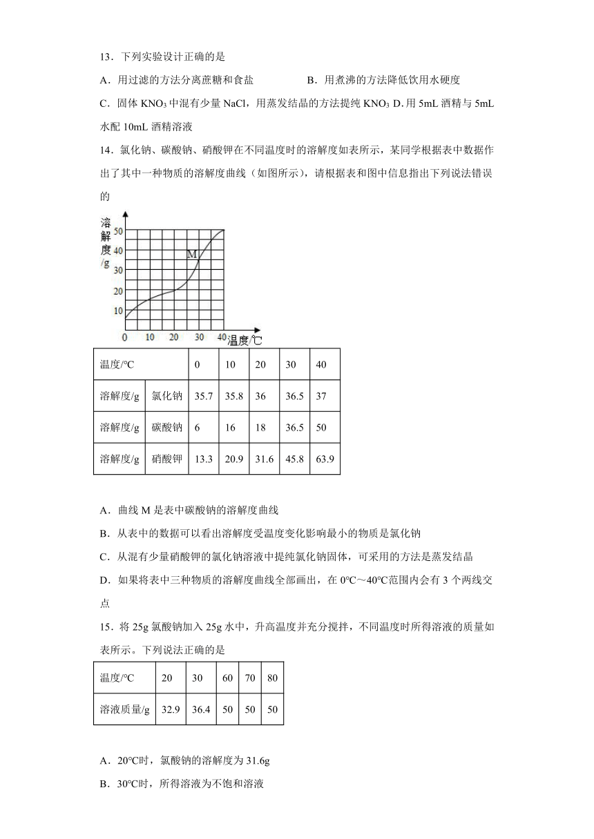 7.4结晶现象同步练习（含答案）—2022-2023学年九年级化学科粤版下册