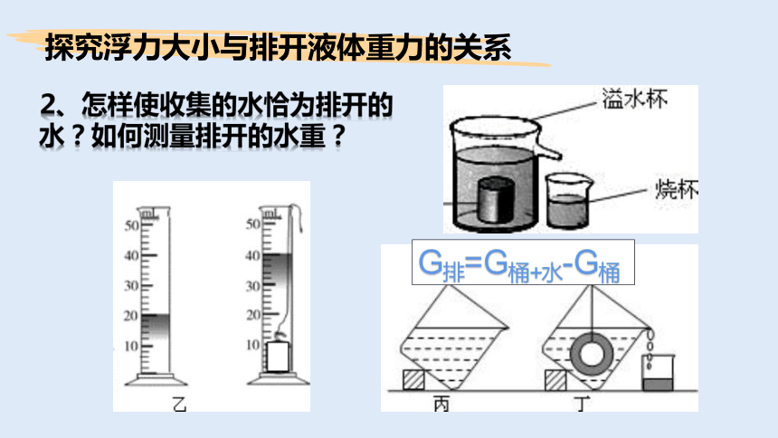 10.2阿基米德原理(共23张PPT)2022-2023学年人教版物理八年级下册