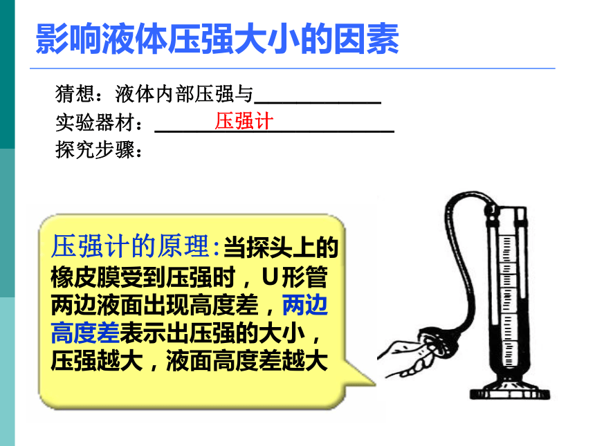 人教版八年级下9.2液体的压强课件(共29张PPT)