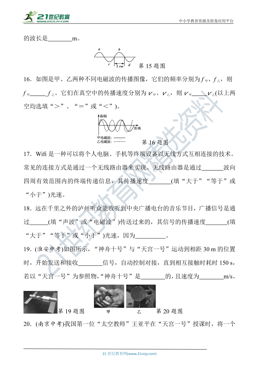 人教版九年级物理下册 第二十一章《信息的传递》过关检测提升卷（含详细解答）