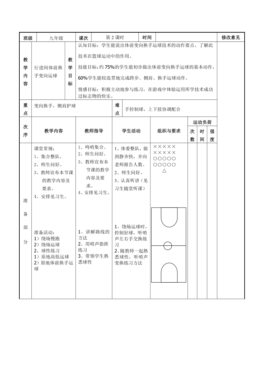 第四章篮球教学教案2021—2022学年初中体育与健康人教版九年级全一册（表格式）