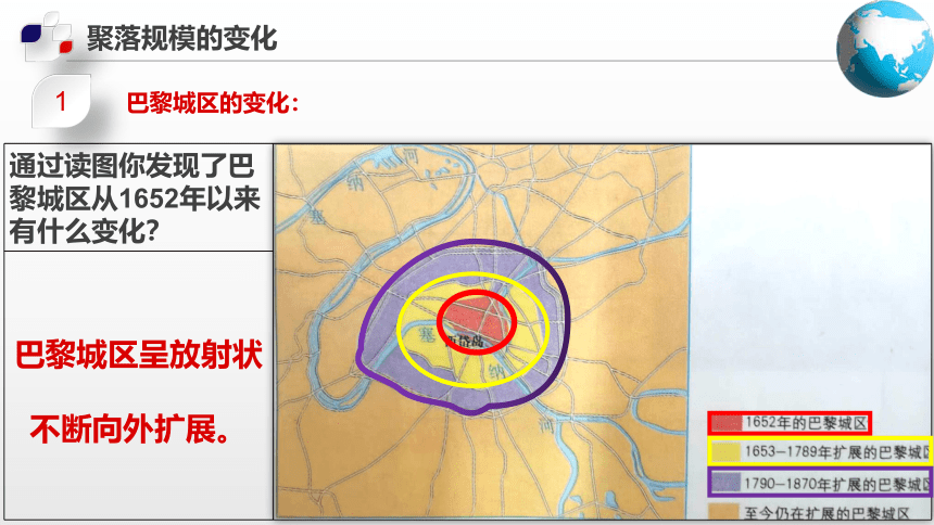 【新课标】3.4  聚落发展与景观变化【2022-2023中图版八上地理高效课件】（共47张PPT）