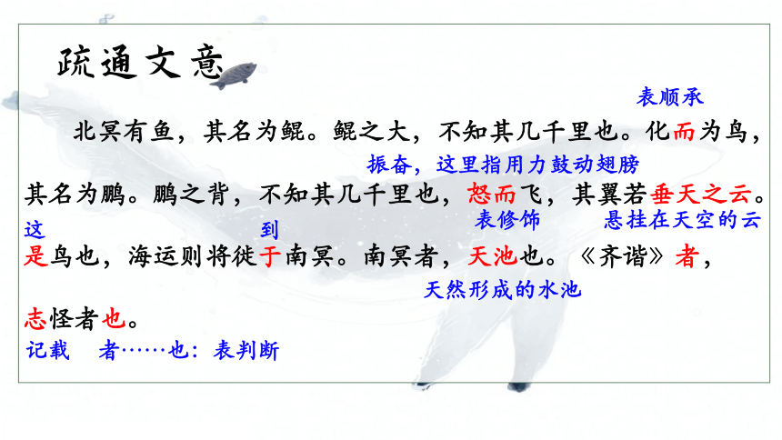 21 《庄子》二则  课件（共22张PPT)