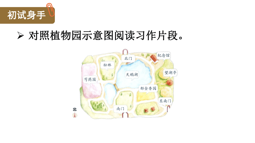 四年级下册语文第五单元 交流平台与初试身手    课件（15张PPT)