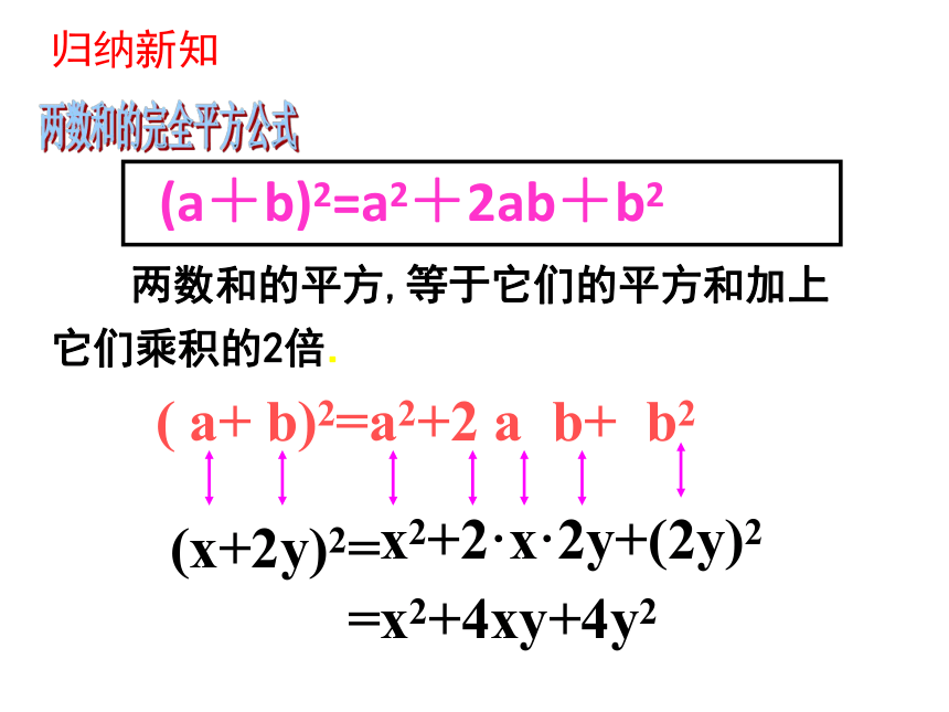 浙教版七年级下册3.4乘法公式 课件  (共14张PPT)