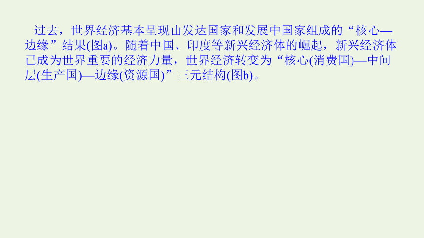 2021_2022学年新教材高中地理第三章 第四节 “一带一路”倡议与国际合作 课件(共35张PPT) 湘教版选择性必修2