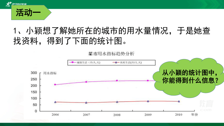 6.1 数据的收集 课件（共21张PPT）