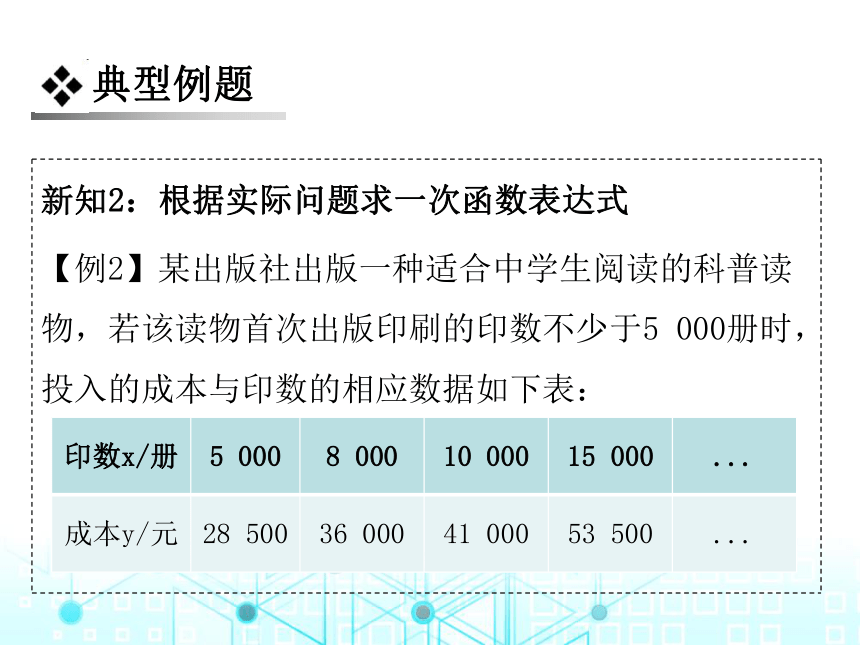 北师大版数学八年级上册 5.7  用二元一次方程组确定一次函数表达式课件（32张PPT）